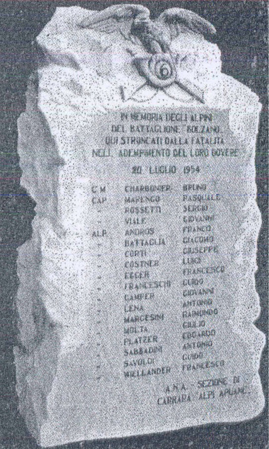 Cippo degli Alpini